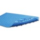 Ergomat Super-Safe Ergo (60 cm x 90 cm)
